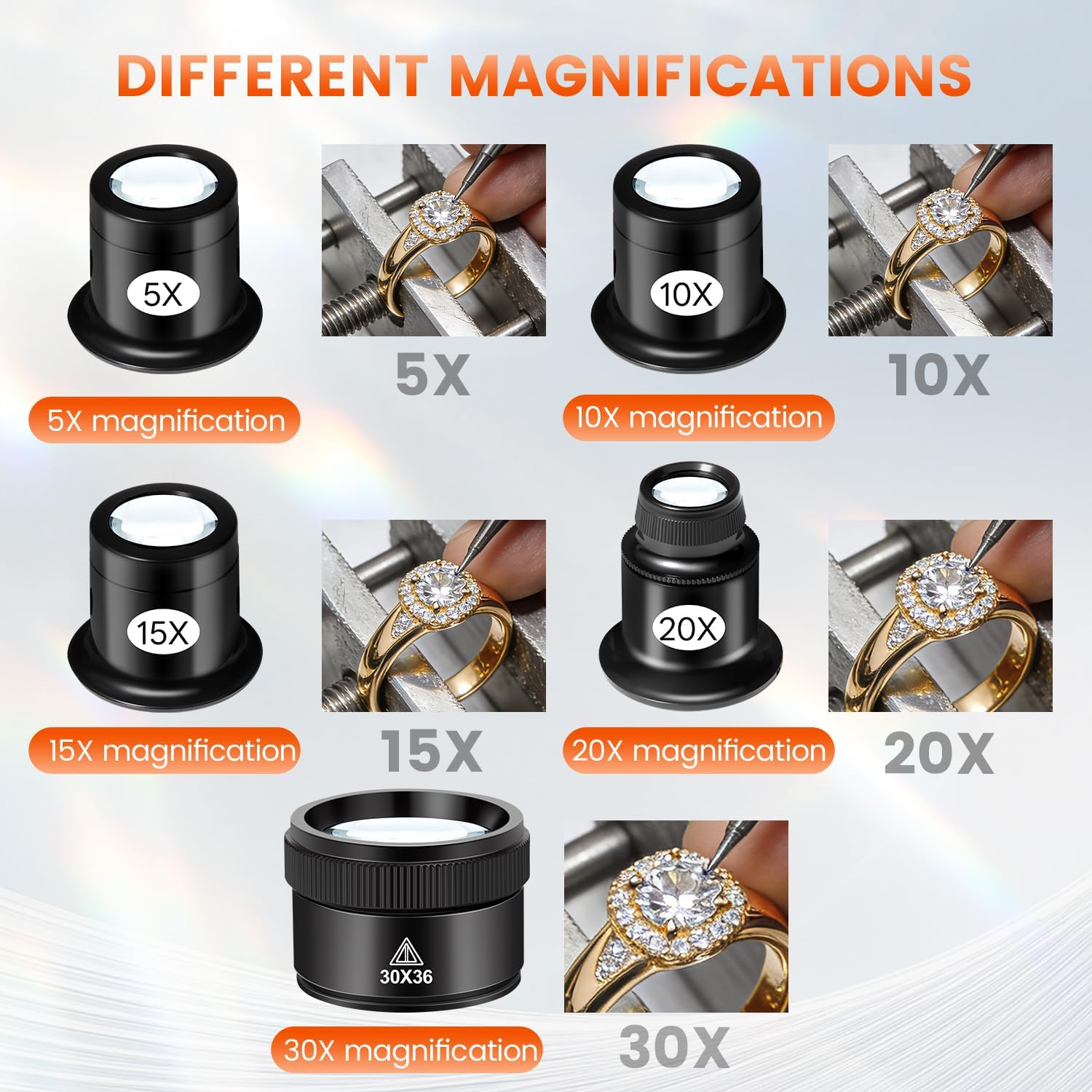 Ensemble de 5 loupes de bijout - Eye Piece Magnifier avis et prix