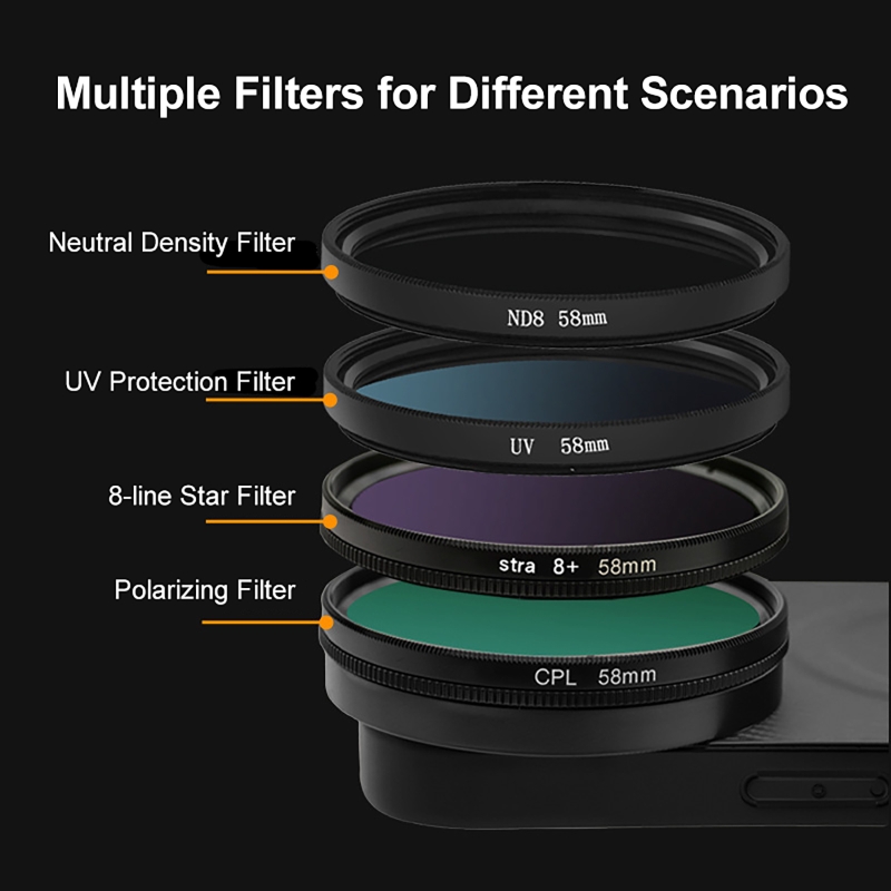 Kit de filtre de téléphone por - Photography Kit avis et prix