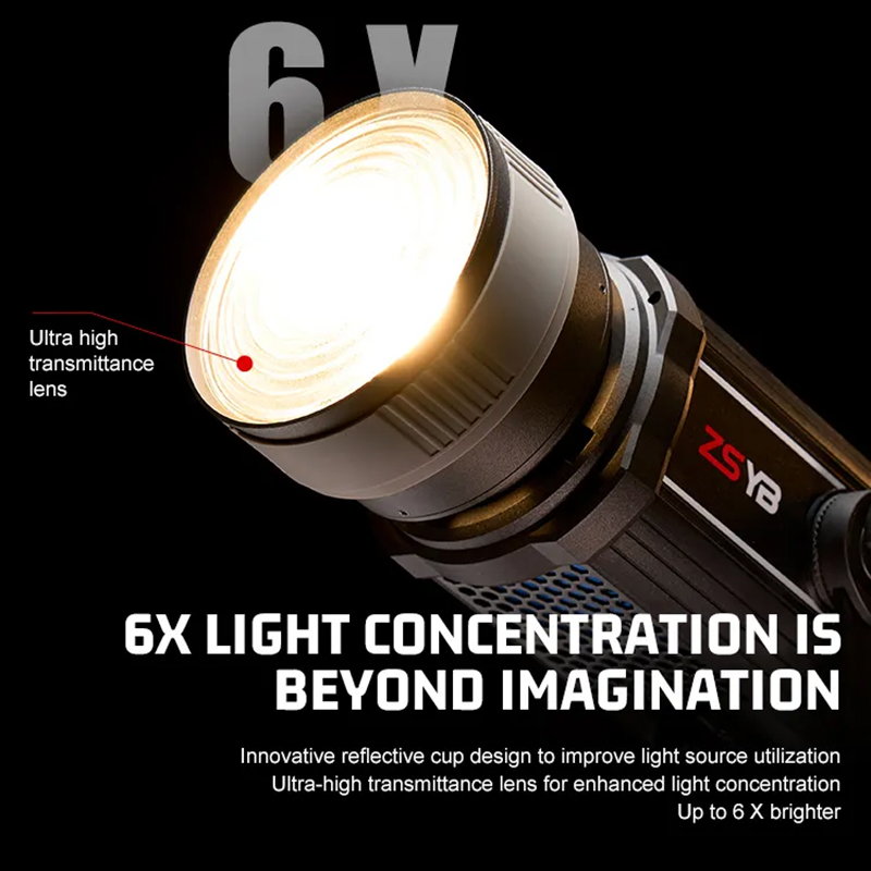 Adaptateur de lentille Fresnel - Photography Treatment avis et prix