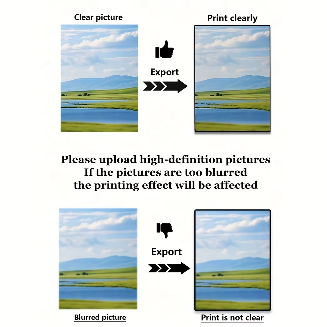 Lot de 4 impressions sur toile - Photography Kit avis et prix