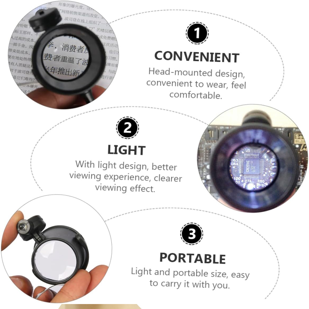 Loupe frontale portable 15X av - Eye Piece Magnifier avis et prix