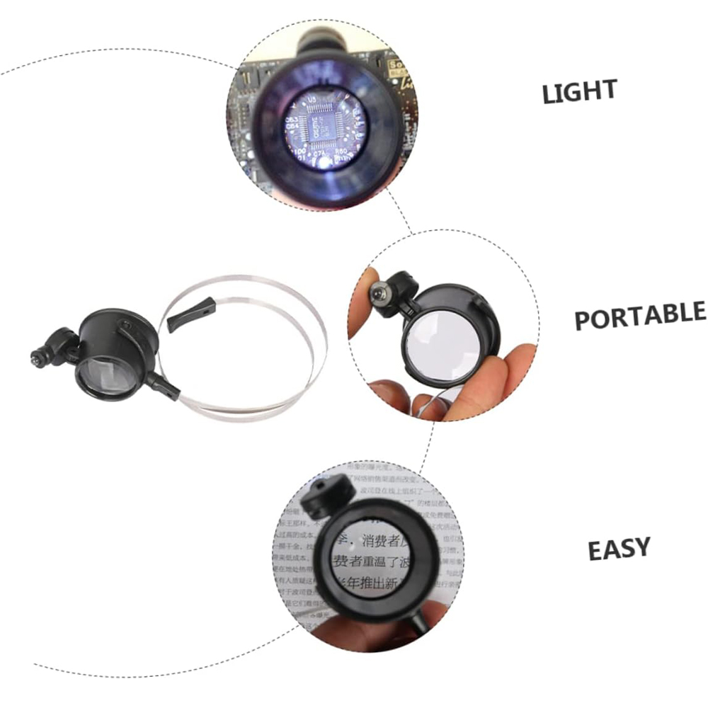 Loupe frontale portable 15X av - Eye Piece Magnifier avis et prix